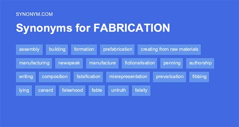 synonyms for metal fabrication|another word for fabricating.